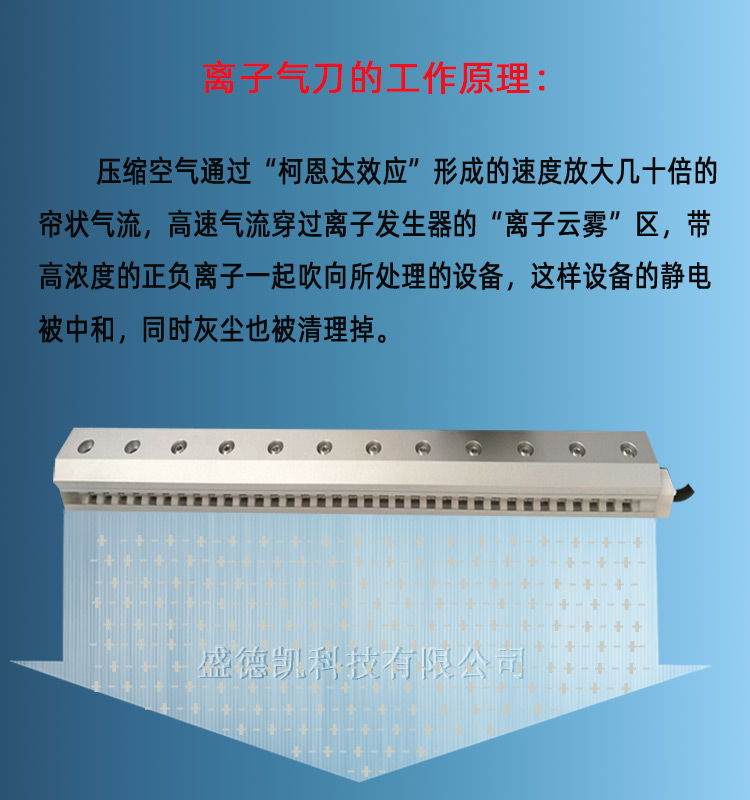 離子氣刀案例 離子氣刀案例